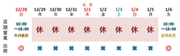 ǯ��ǯ�ϱĶ�����